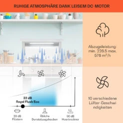 Royal Flush Eco Dunstabzugshaube 60 Cm 576 M³/h A+ 11 Royal Flush Eco Dunstabzugshaube 60 Cm 576 M³/h A+ -Haushaltsgeräte 10034330 de 0003 usp