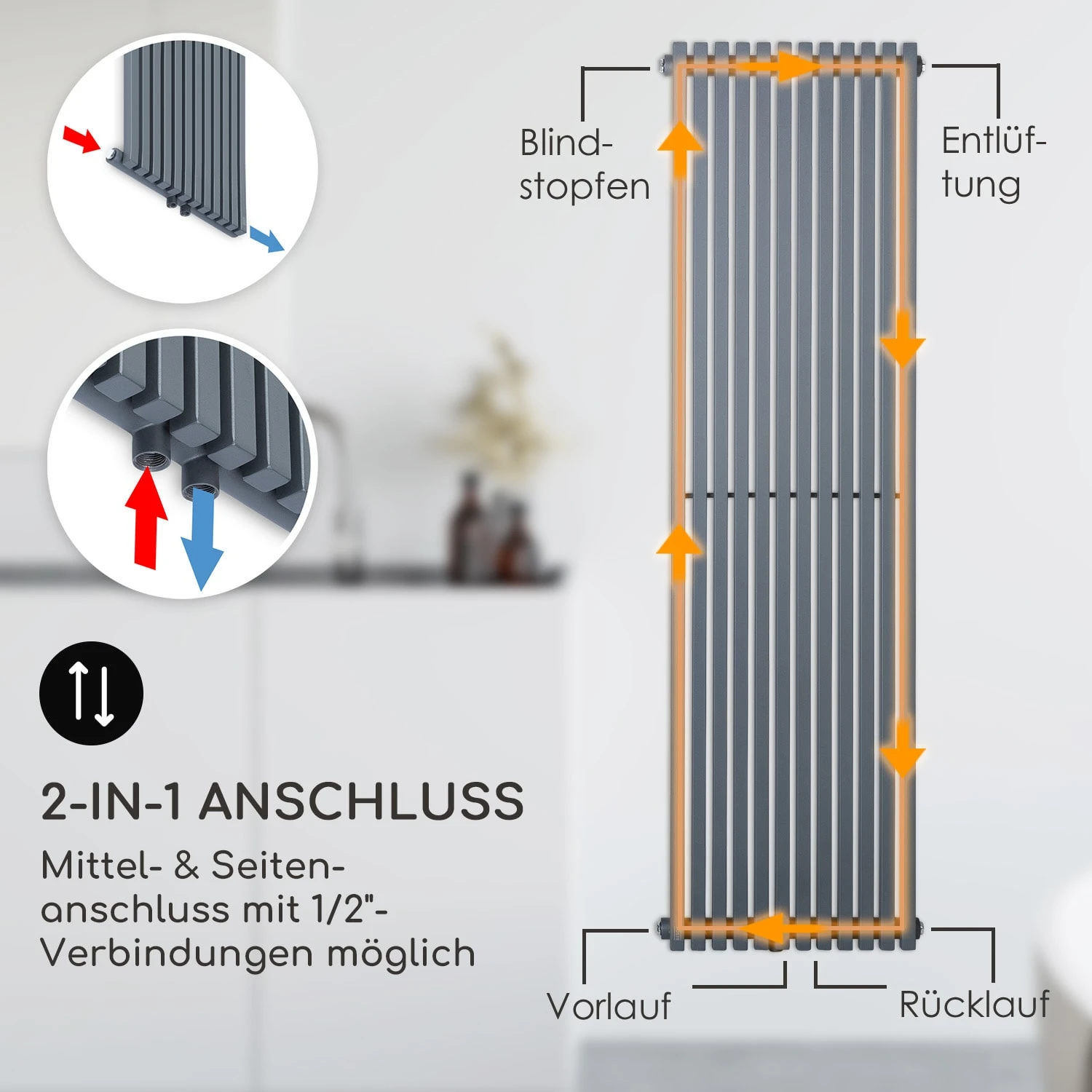 Delgado 160 X 45 Heizkörper 822W Warmwasser 1/2" 8-20m² Grau 5 Delgado 160 X 45 Heizkörper 822W Warmwasser 1/2" 8-20m² Grau – Bild 5