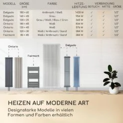 Delgado 160 X 45 Heizkörper 822W Warmwasser 1/2" 8-20m² Grau 14 Delgado 160 X 45 Heizkörper 822W Warmwasser 1/2" 8-20m² Grau -Haushaltsgeräte 10034598 de 0007 usp