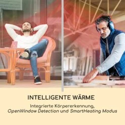 Smartwave Infrarot-Heizstrahler Carbonröhre 2400W WiFi Appsteuerung -Haushaltsgeräte 10034761 de 0005 logo