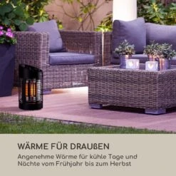 Heat Guru 360 Mini Infrarot-Heizstrahler 700/350W Oszillation -Haushaltsgeräte 10035506 de 0003 logo