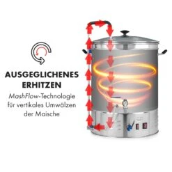Brauheld Pro Maischekessel 3300W 70L 30-100°C Umwälzpumpe Edelstahl -Haushaltsgeräte 10035516 de 0005 logo