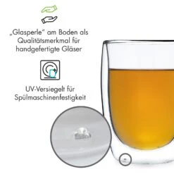 Jesolo Doppelwandige Thermogläser 350 Ml Handgemacht Borosilikatglas -Haushaltsgeräte 10036363 de 0006 logo