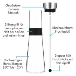 Sile Karaffe 1,6 Liter Borosilikatglas Fruchtspieß Mit Stopper -Haushaltsgeräte 10036369 de 0004 logo