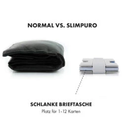 NANO Slim Wallet Geldbörse Extra-flach 12 Karten Münzfach Aluminium -Haushaltsgeräte 10038720 de 0005 logo