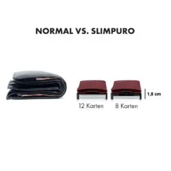 ZNAP Slim Wallet 12 Karten Münzfach 8 X 1,8 X 6 Cm (BxHxT) RFID-Schutz 13 ZNAP Slim Wallet 12 Karten Münzfach 8 X 1,8 X 6 Cm (BxHxT) RFID-Schutz -Haushaltsgeräte 10038797 de 0006 logo