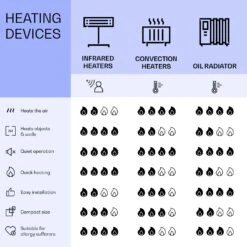 La Palma 500 Smart 2-in-1 Heizgerät Infrarot Konvektor 60x60cm 500W Spiegelfront 15 La Palma 500 Smart 2-in-1 Heizgerät Infrarot Konvektor 60x60cm 500W Spiegelfront -Haushaltsgeräte 10039828 uk 0008 logo