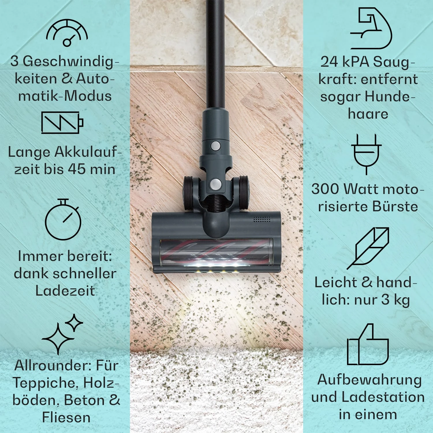 LARMA Staubsauger Kabellos Beutellos Akku 45 Min Laufzeit Max. LED 2 LARMA Staubsauger Kabellos Beutellos Akku 45 Min Laufzeit Max. LED – Bild 2