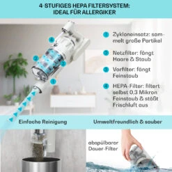 LARMA Staubsauger Kabellos Beutellos Akku 45 Min Laufzeit Max. LED 9 LARMA Staubsauger Kabellos Beutellos Akku 45 Min Laufzeit Max. LED -Haushaltsgeräte 10040033 de 0003 logo