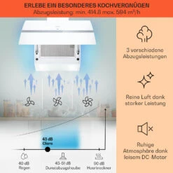 Clara 60 Dunstabzugshaube Glas 509 M³/h Touch Ambiente-Licht -Haushaltsgeräte 10040141 de 0003 logo