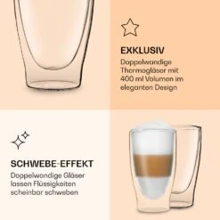 DUOS Doppelwandiges Glas 400 Ml Trinkglas Espresso Borosilikatglas -Haushaltsgeräte 10040381 de 0006 logo