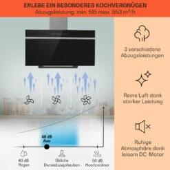 Ava 90 Dunstabzugshaube 90cm Wandhaube WiFi A++ 515m³/h Touch -Haushaltsgeräte 10041168 de 0003 usp