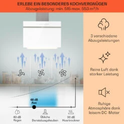Ava 60 Dunstabzugshaube 60cm Wandhaube WiFi A++ 515m³/h Touch -Haushaltsgeräte 10041169 de 0003 usp