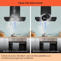 Alinea 90 Dunstabzugshaube 90cm Wandhaube WiFi A++ 500m³/h Touch 15 Alinea 90 Dunstabzugshaube 90cm Wandhaube WiFi A++ 500m³/h Touch -Haushaltsgeräte 10041174 de 0007 usp