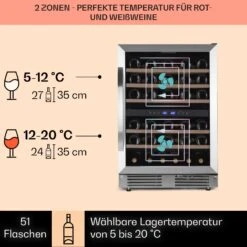 Vinovilla 50 Duo Zweizonen-Weinkühlschrank 53l 17 Fl. 3-Farben Glastür -Haushaltsgeräte 10041900 de 0003 usp