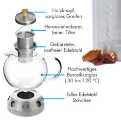 Sencha Design-Teekanne Mit Hibiscus Edelstahl-Stövchen 1,3 L Siebeinsatz 10 Sencha Design-Teekanne Mit Hibiscus Edelstahl-Stövchen 1,3 L Siebeinsatz -Haushaltsgeräte 10045059 de 0004 logo